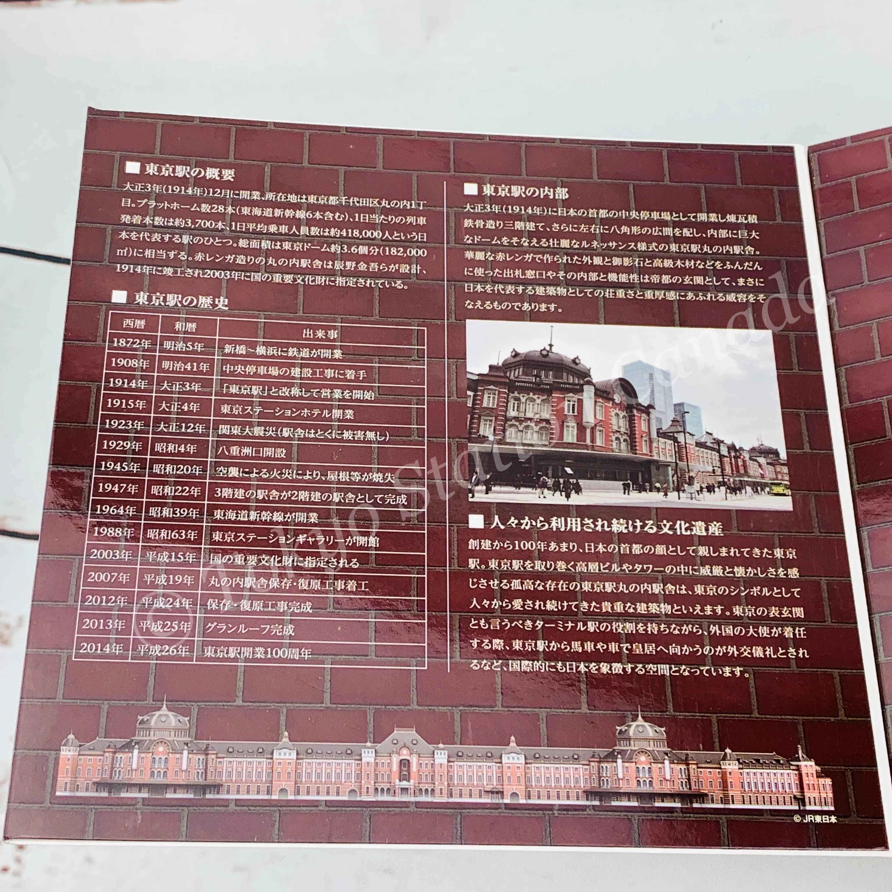 GEOCRAPER® 1:2500 Scale Model Tokyo Station Marunouchi Station Building 4573364060592 - Image 3