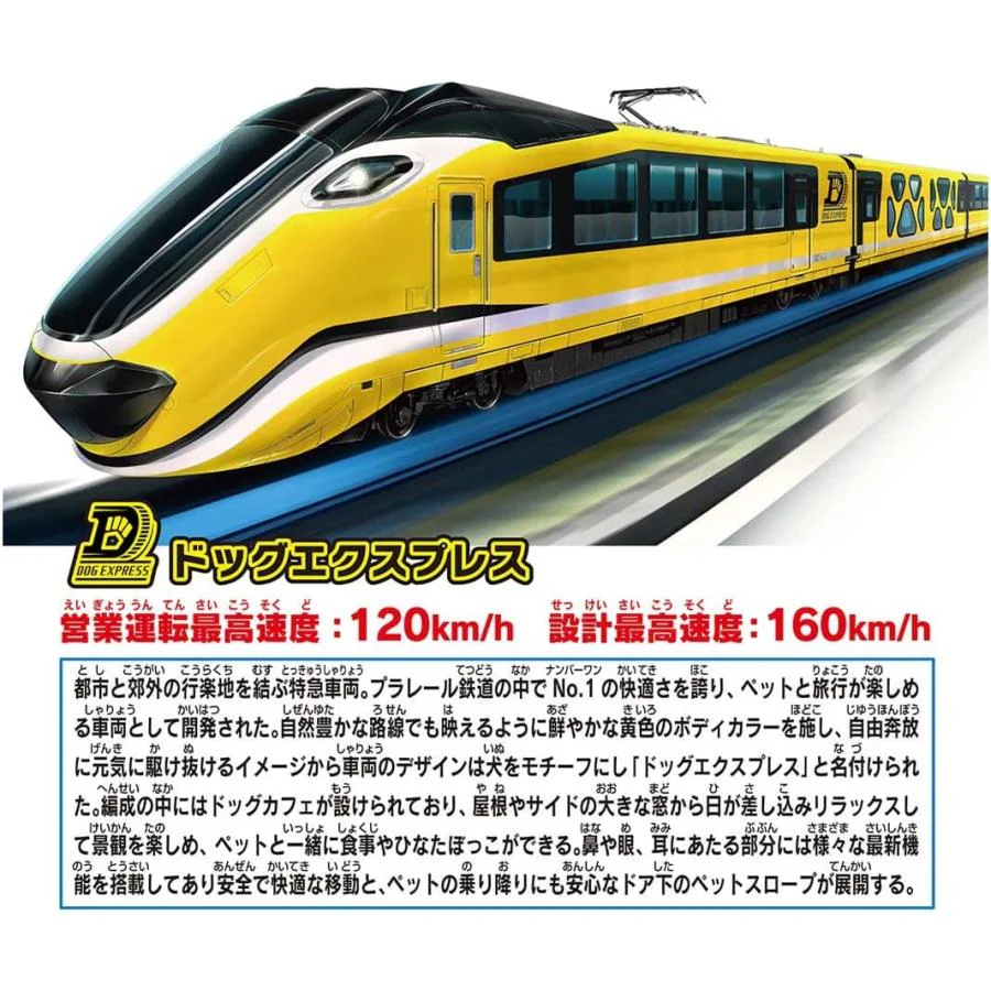 PLARAIL Best Selection Set 4904810902607 - Image 2