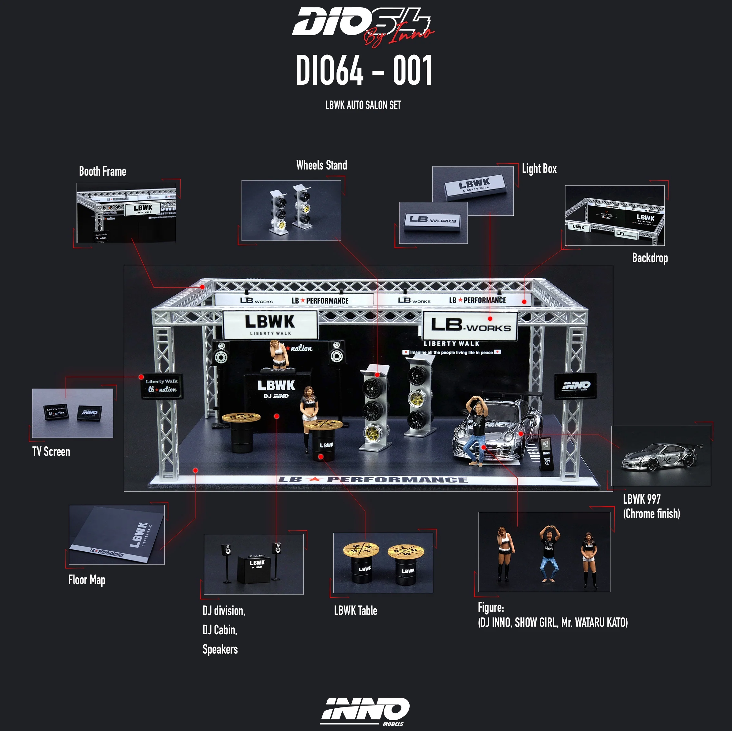 DIO64 by INNO 1/64 LBWK Auto Salon Diorama Included 997 LBWK Chrome and 3 figures DIO64-001 - Image 2