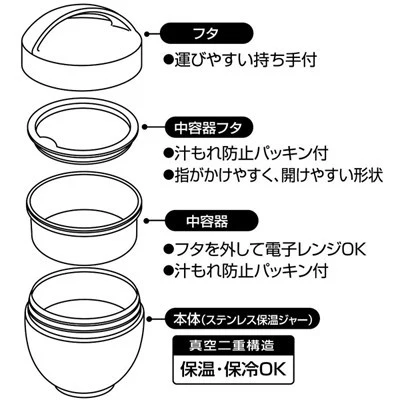 SKATER Stainless Steel Thermal Lunch Jar 540ml KLDNC6 - Image 3