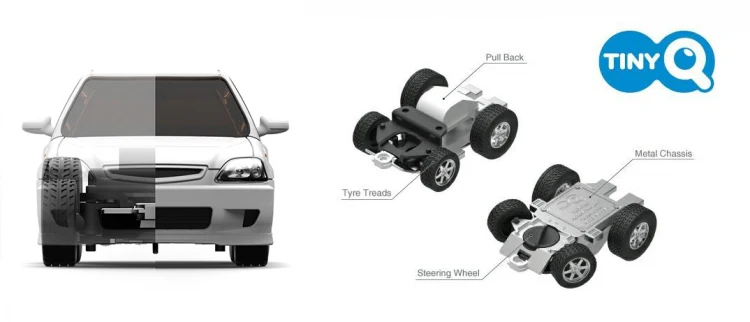 TINYQ Pro-Series 01 - Honda Civic EG6 (White) TinyQ-01c - Image 9