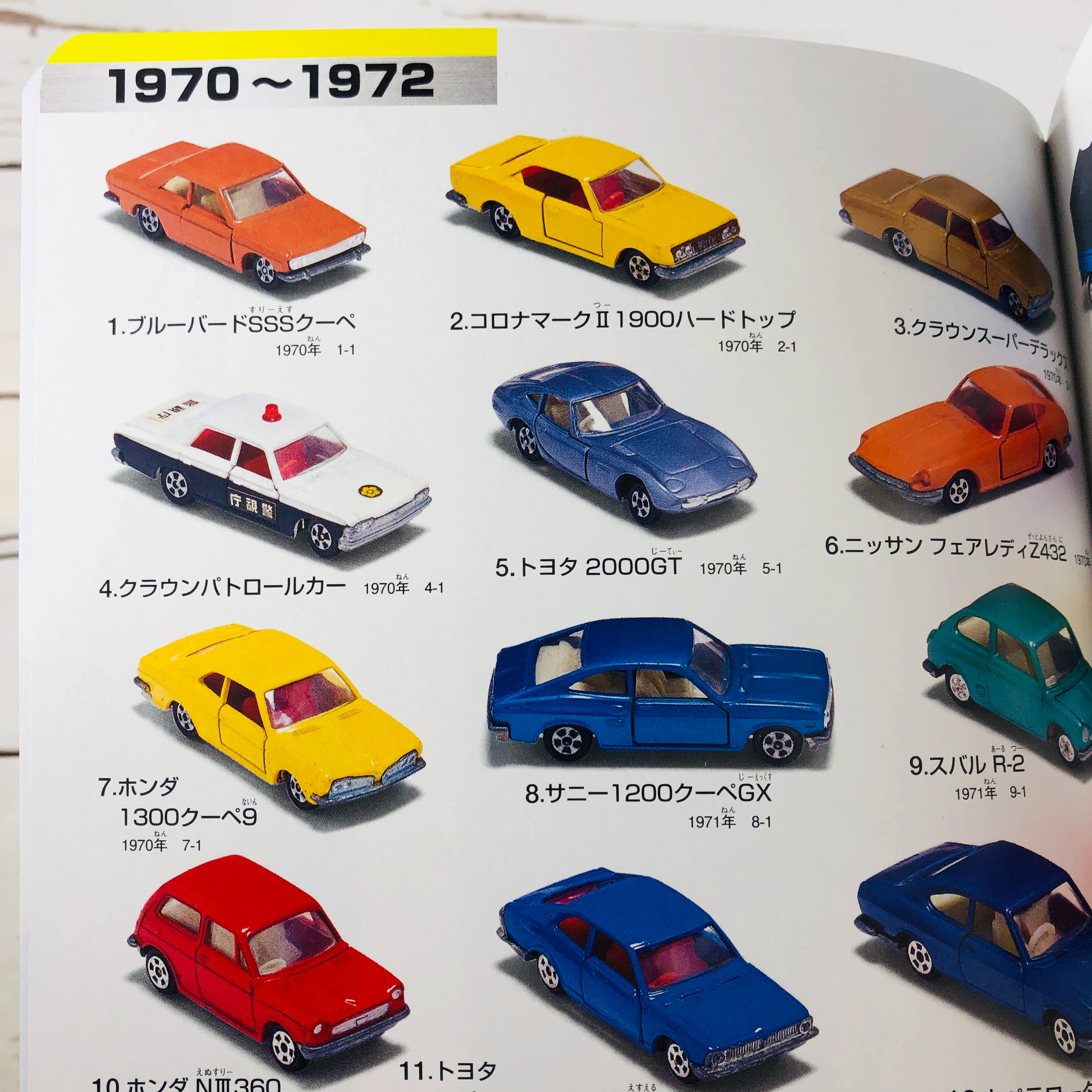 Tomica 1000 Super Perfect Collection (Paperback) - Image 4
