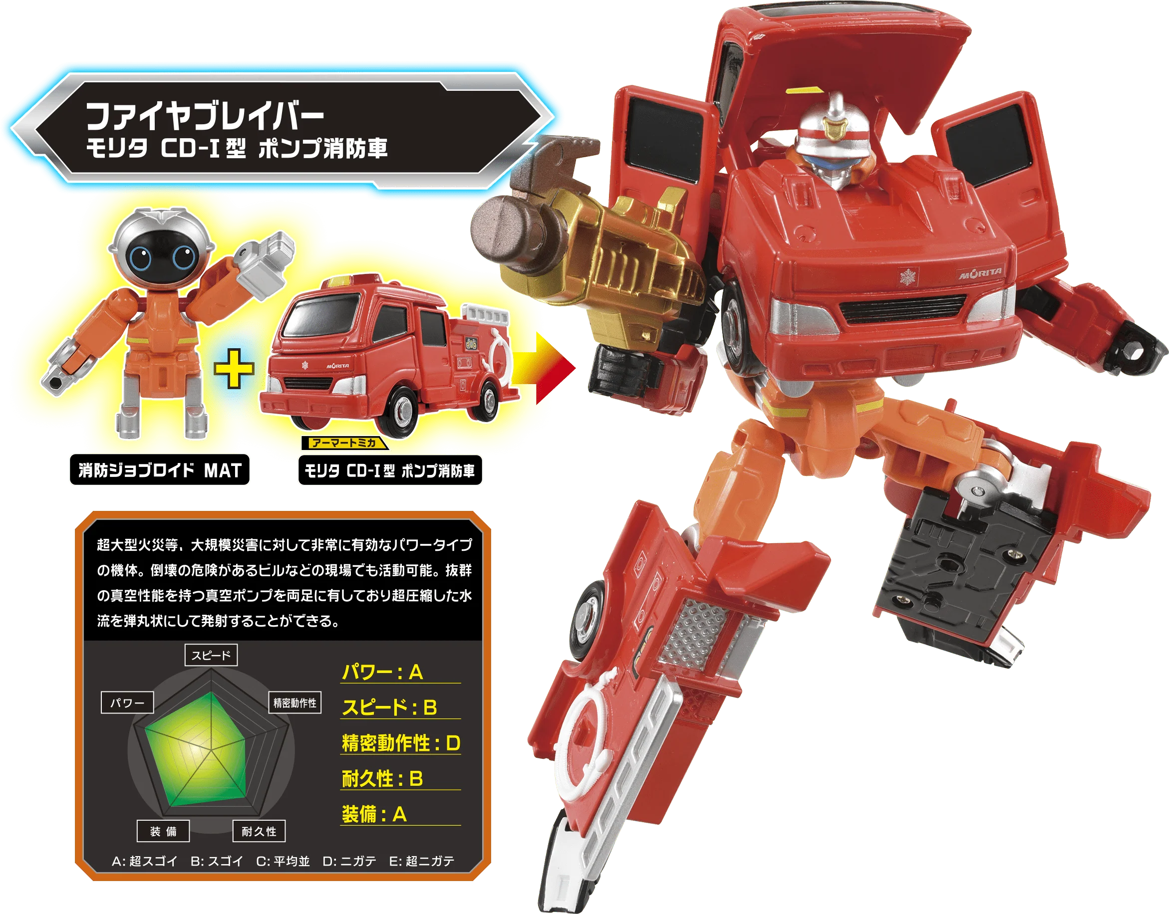 Tomica JOBRAVER DX SET Police / Fire Fighting / Rescue (Speical GOLD Weapons included)  4904810189749 - Image 5