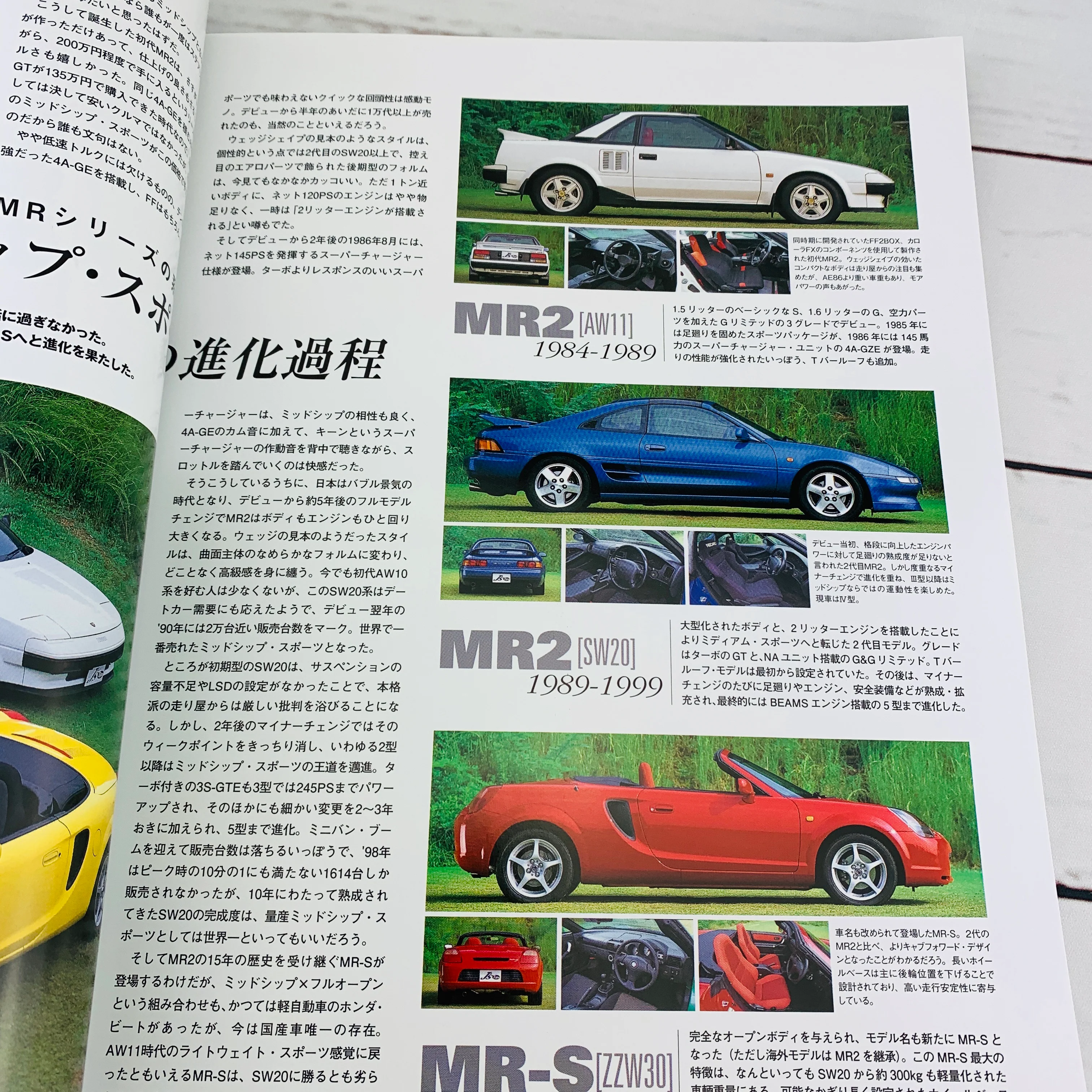 Toyota MR2 & MR-S by Neko Mook - Image 2