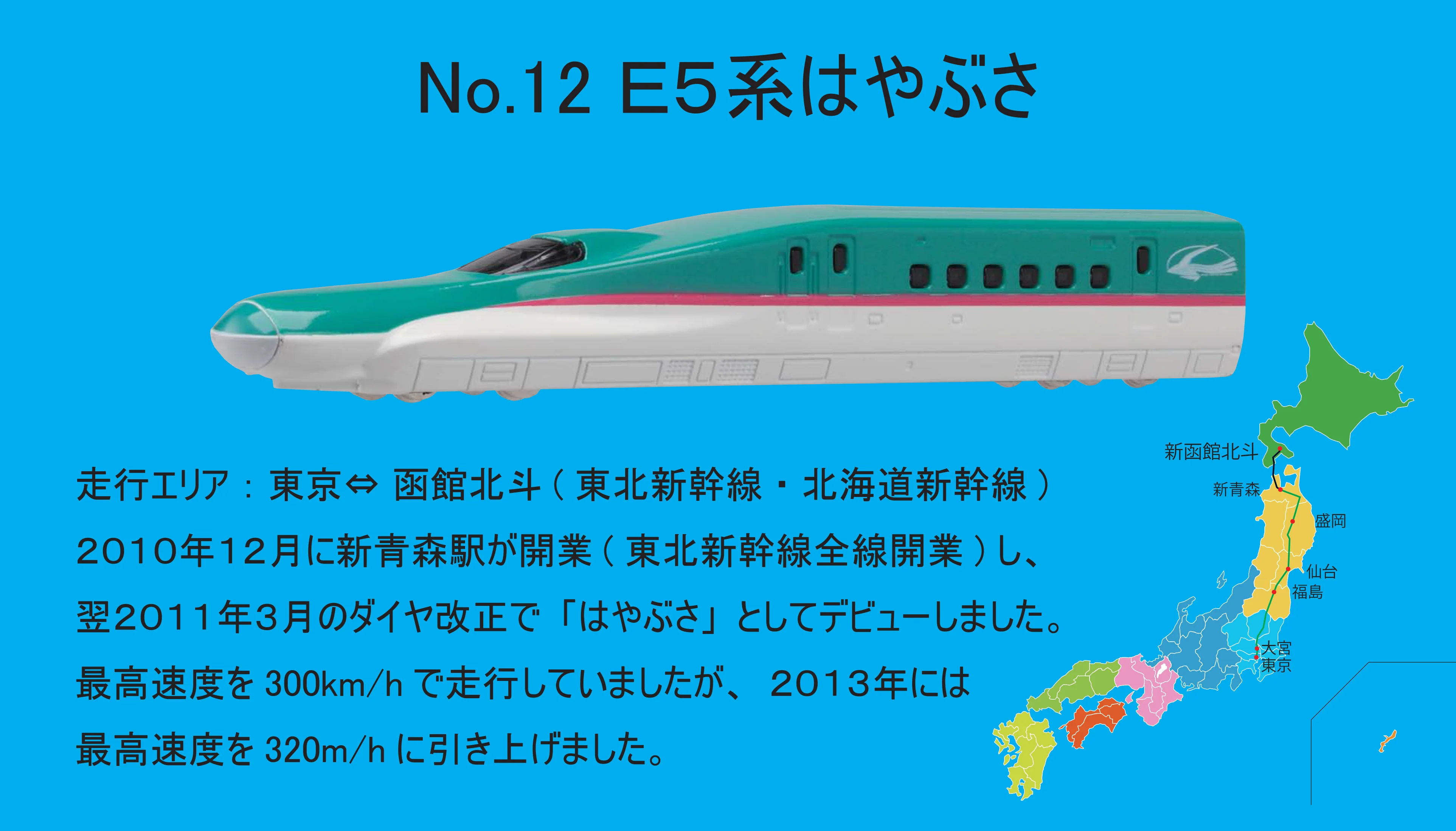 TRANE N Scale Train No. 12 E5 series Hayabusa - Image 2