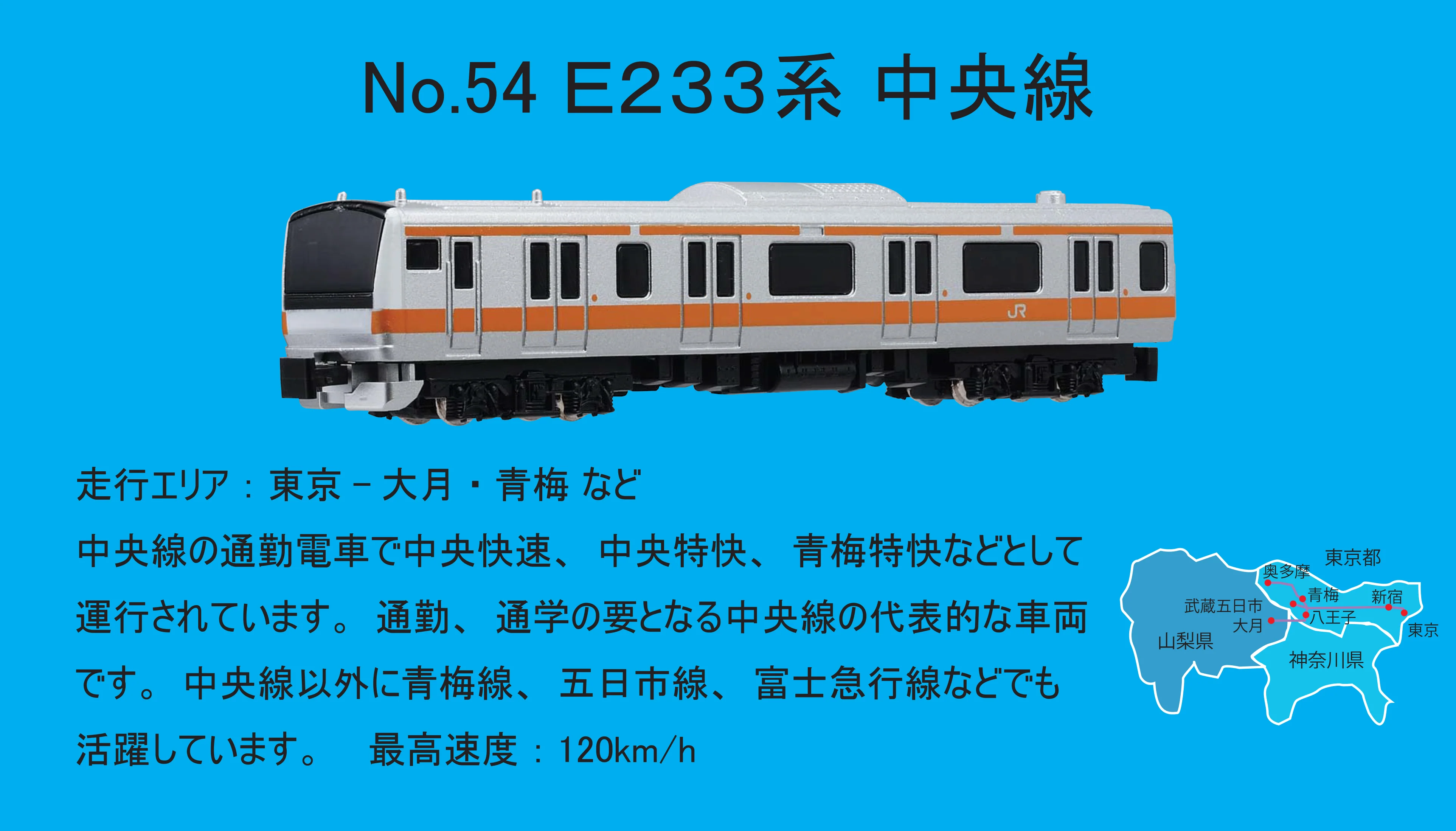 TRANE N Scale Train No. 54 E233 series Chuo line - Image 2